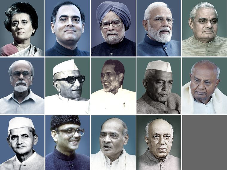 Exploring India's Prime Ministers Profiles and Contributions